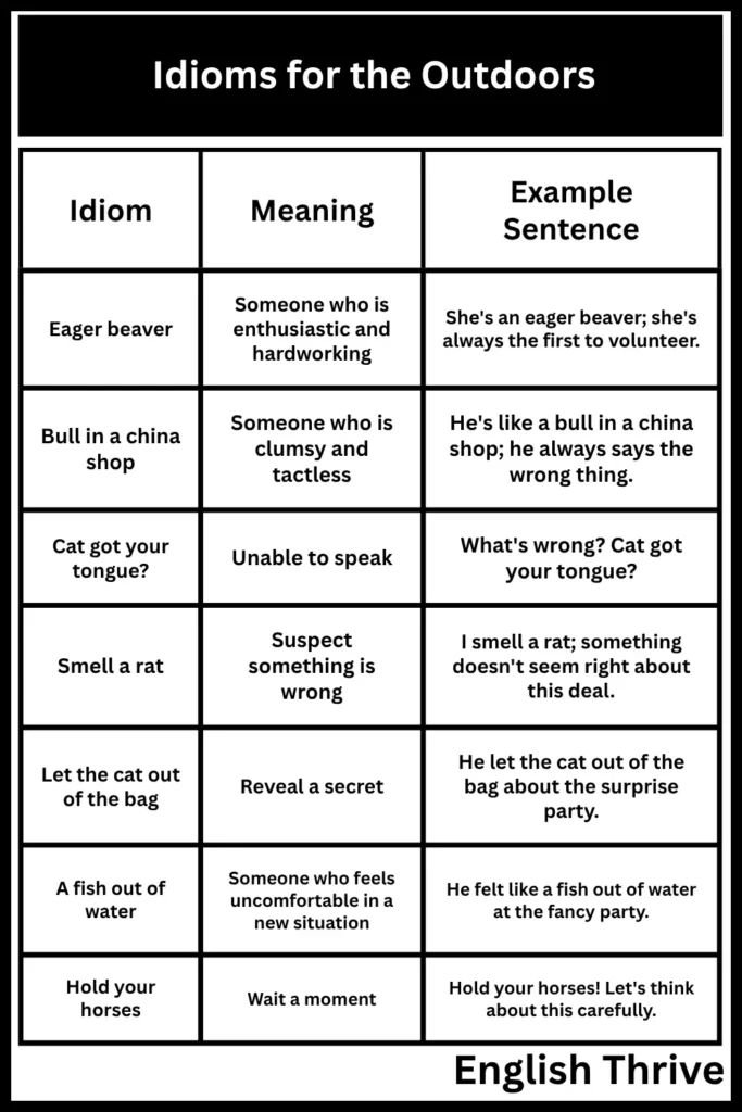 Idioms for the Outdoors