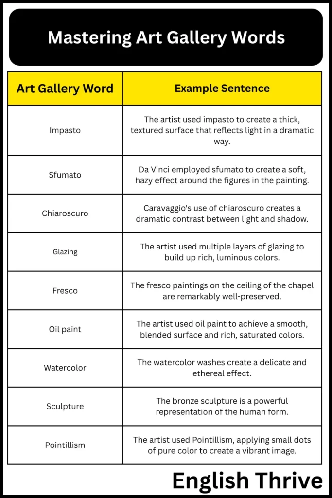  Art Gallery Words