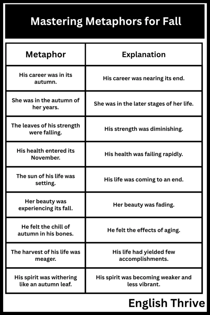 Autumn metaphor examples