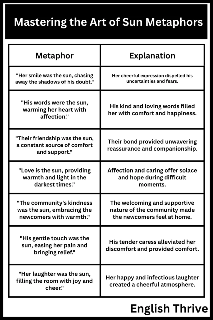 Mastering the Art of Sun Metaphors