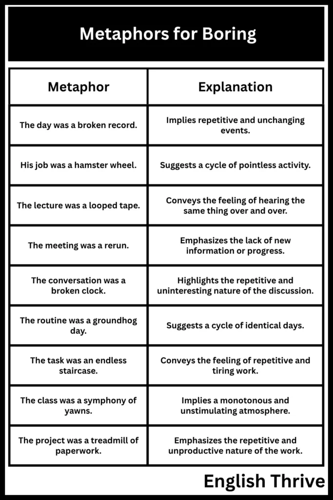 Metaphors for Boring
