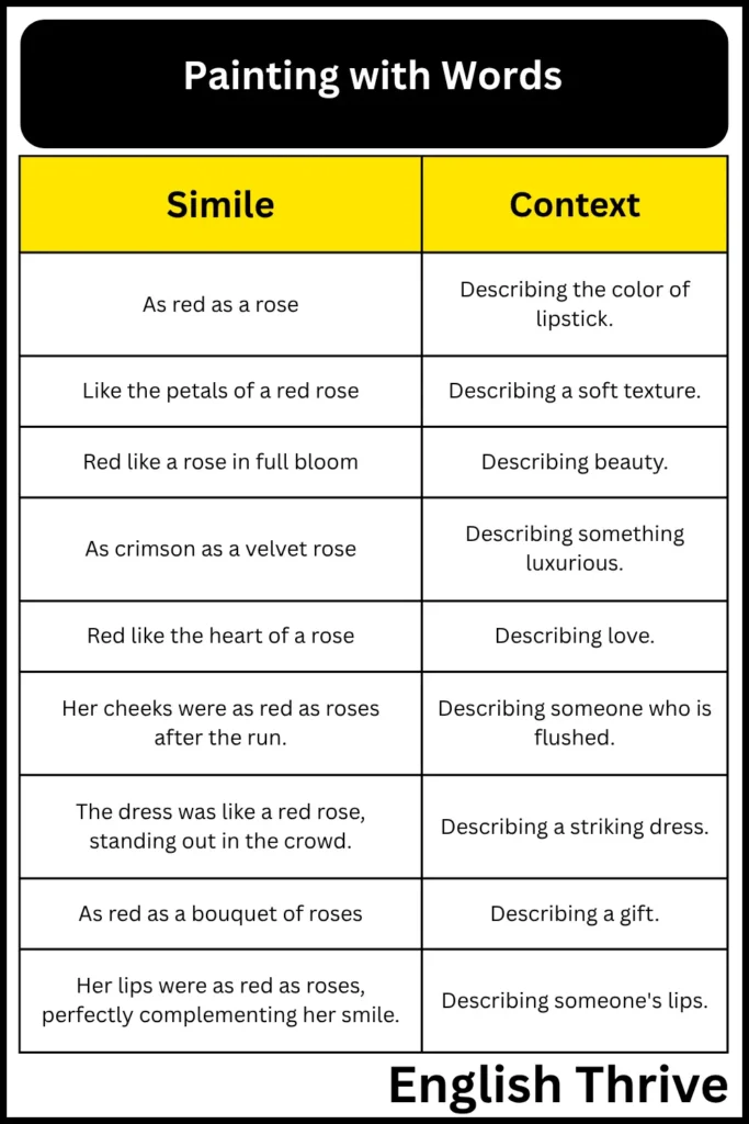 Similes for the Color Red