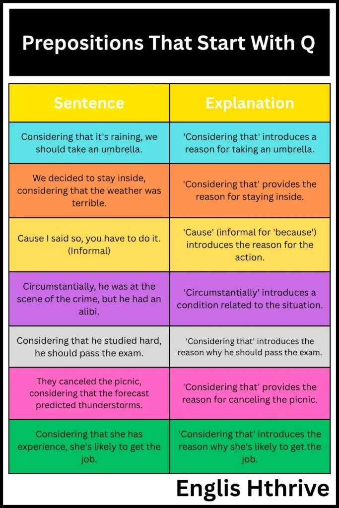 Conjunctions Starting With C