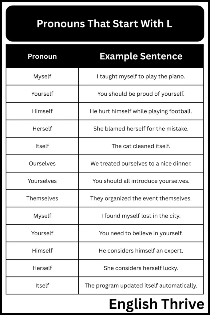 Pronouns That Start With L