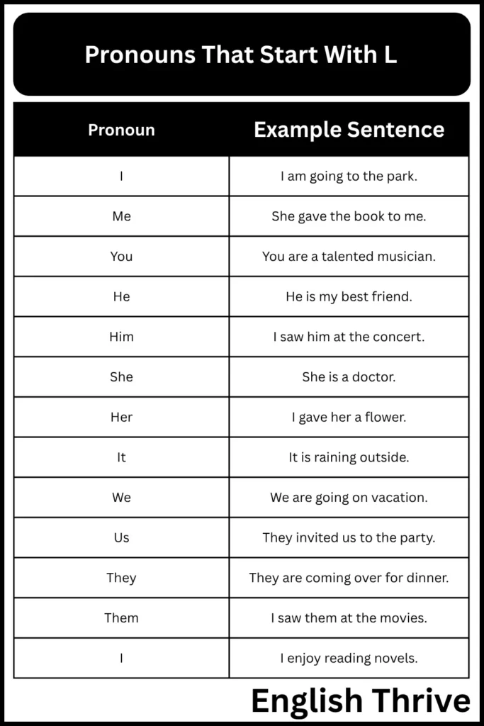 Pronouns That Start With L