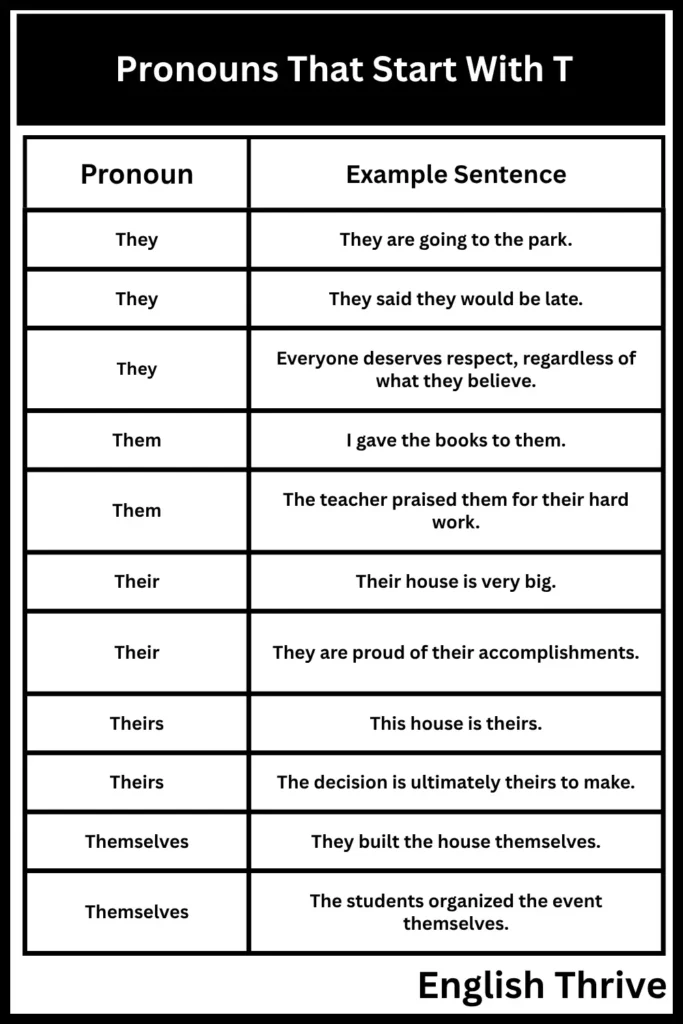Pronouns That Start With T