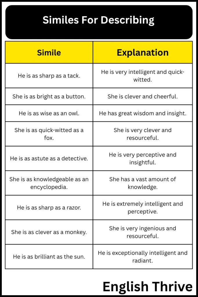 Similes For Describing