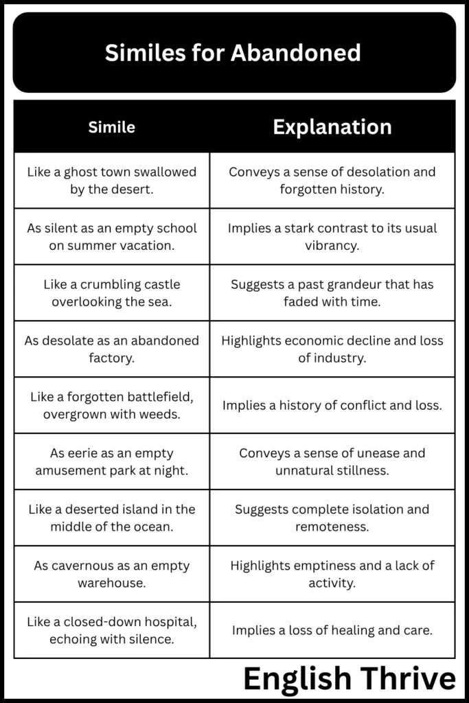 Similes for Abandoned