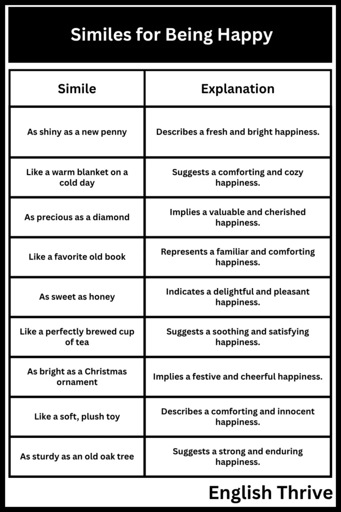 Similes for Being Happy