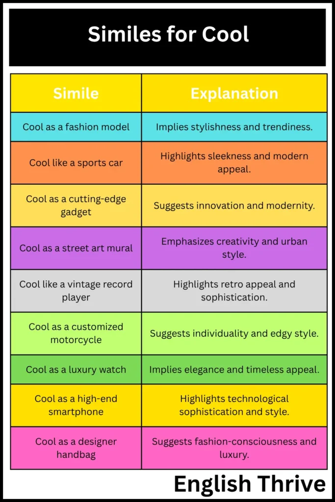 Similes for Cool