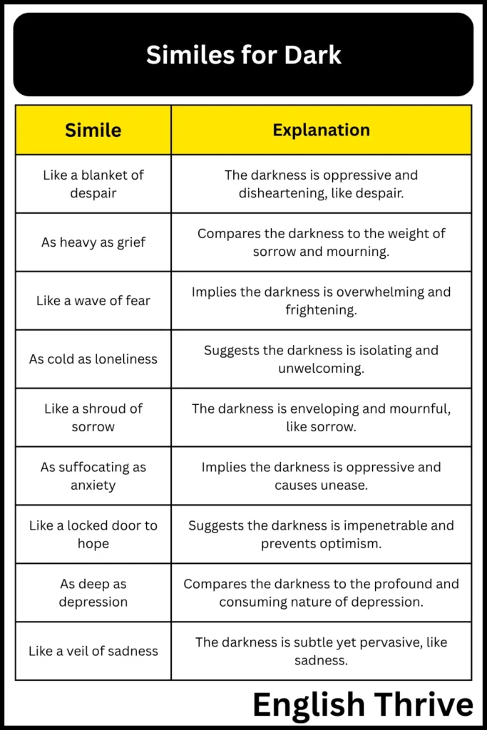 Similes for Dark