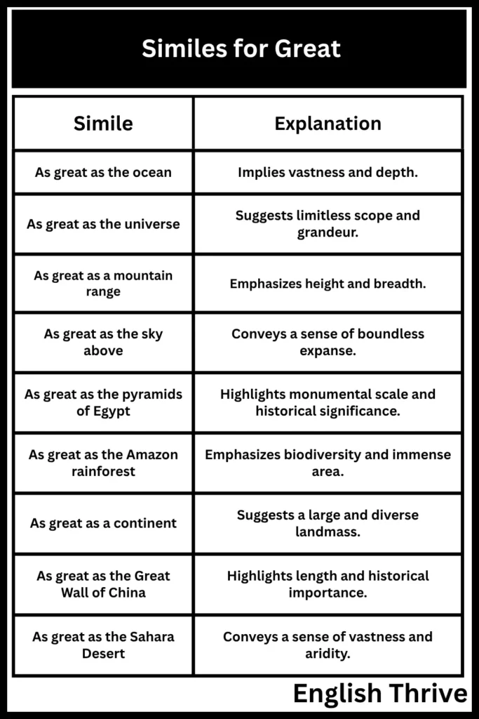 Similes for Great