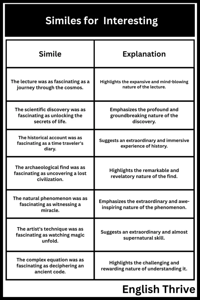 Similes for Interesting