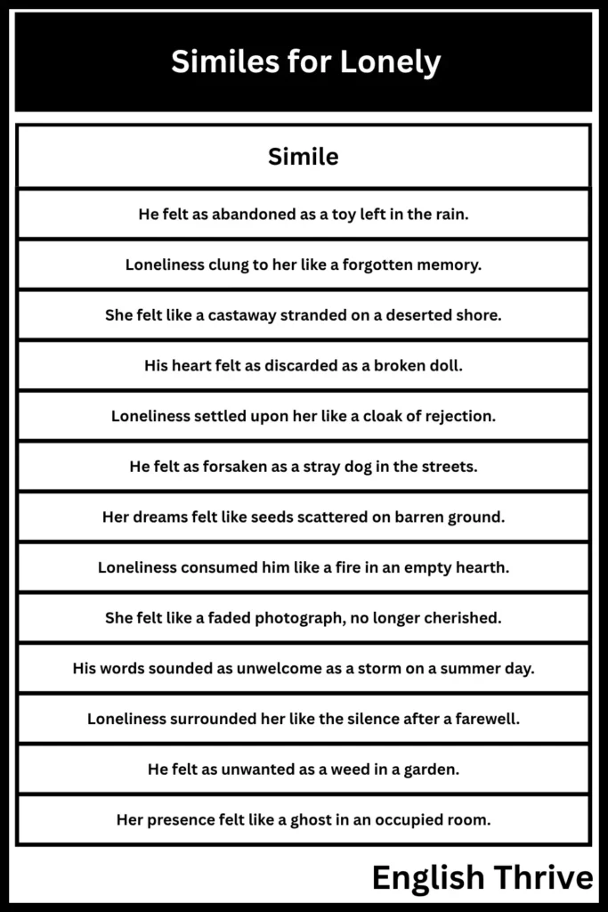 Similes for Lonely Understanding and Using Figurative Language