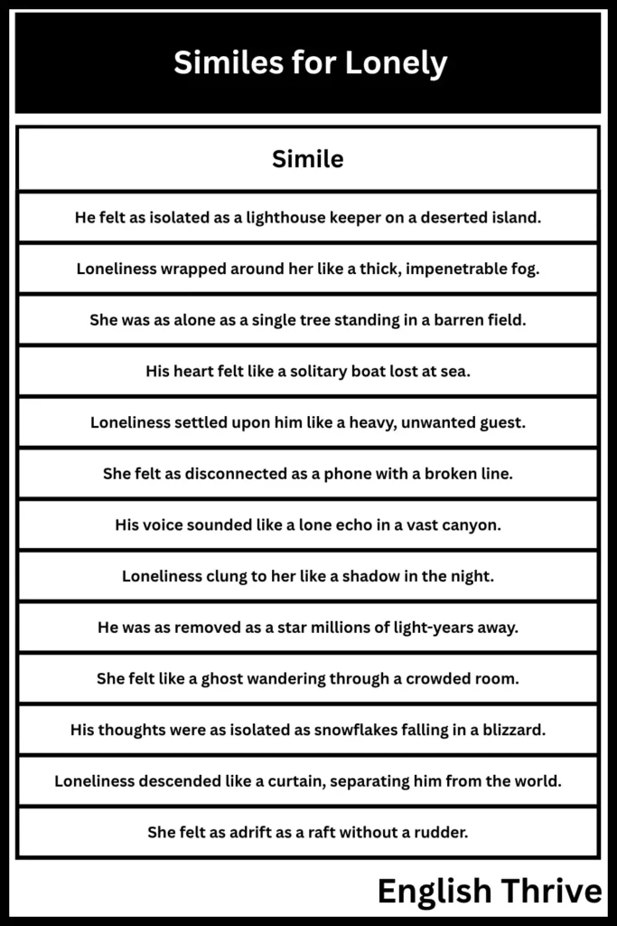 Similes for Lonely Understanding and Using Figurative Language
