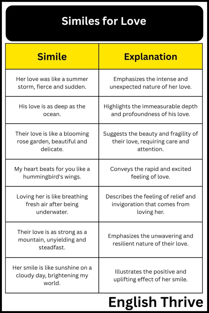 Similes for Love