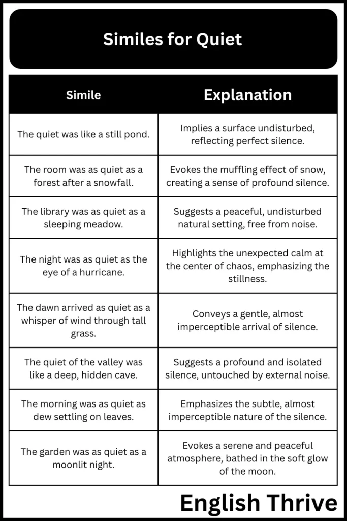 Similes for Quiet