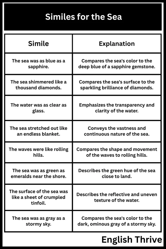 List of similes for the sea a comprehensive guide