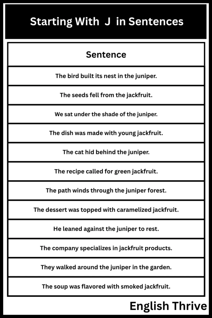 Trees That Start With J