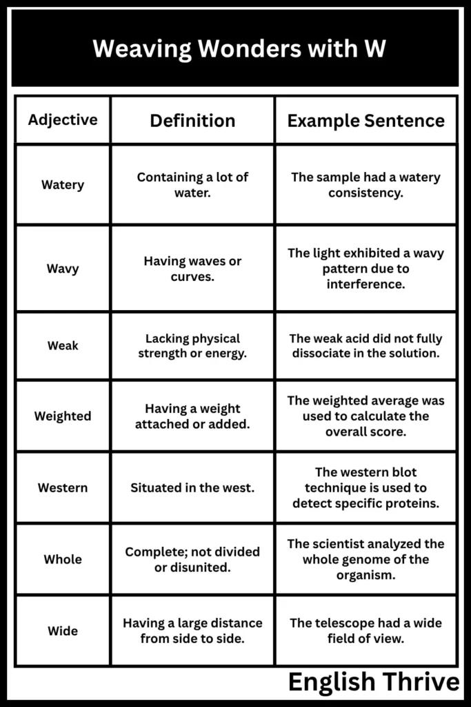 Weaving Wonders with 'W'