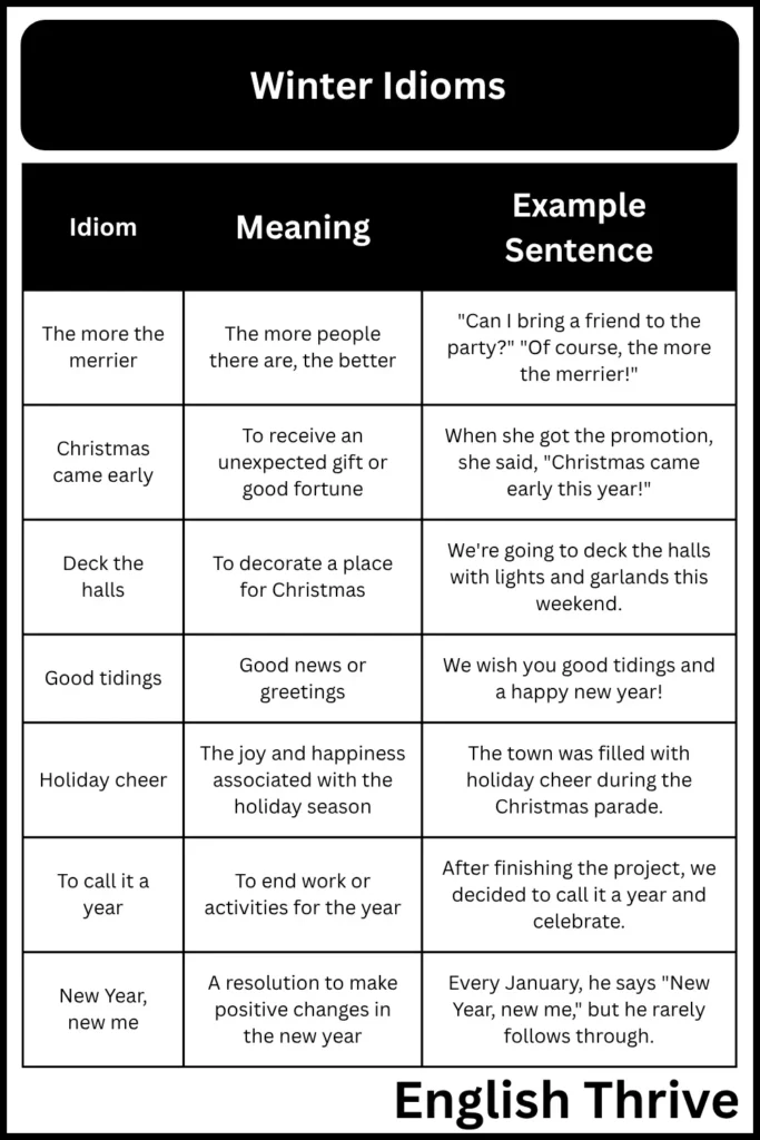 Winter idioms with meaning