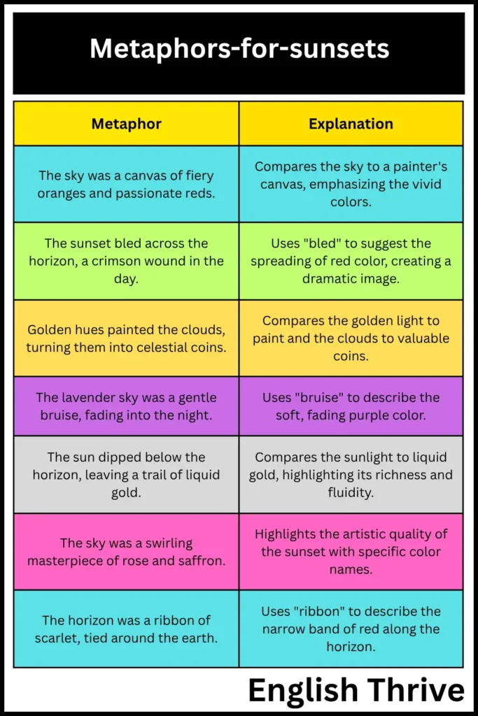 metaphors-for-sunsets