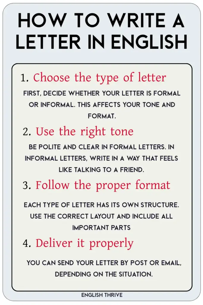 How to Write a Letter in English Grammar
