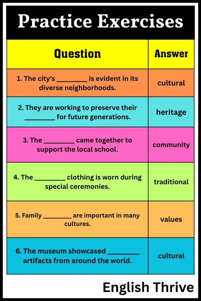 Words Related to Culture