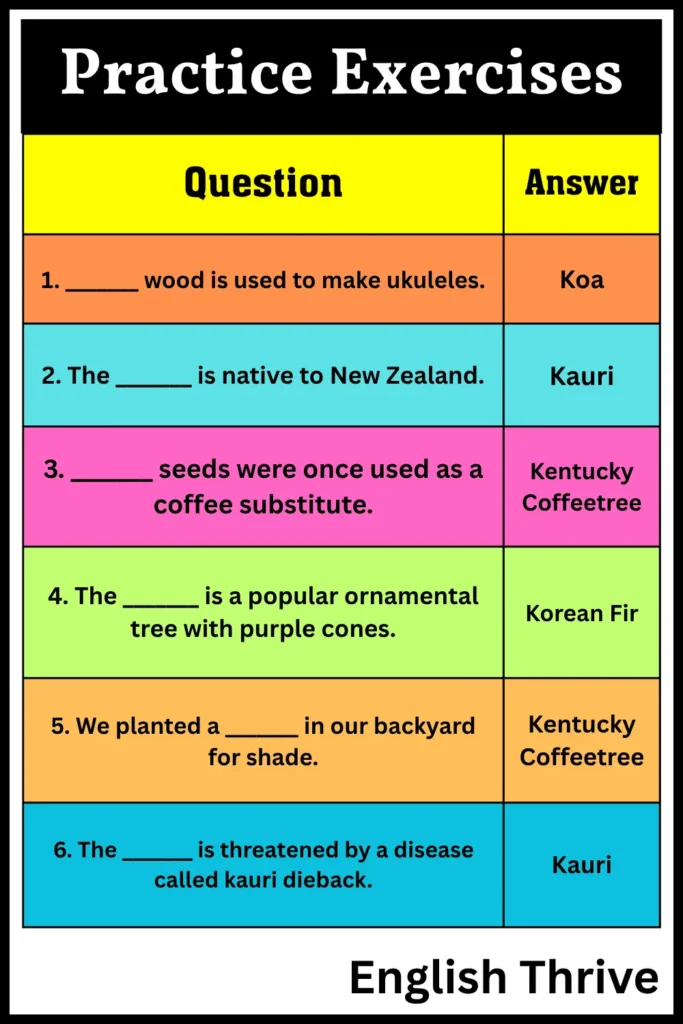 Trees That Start With K