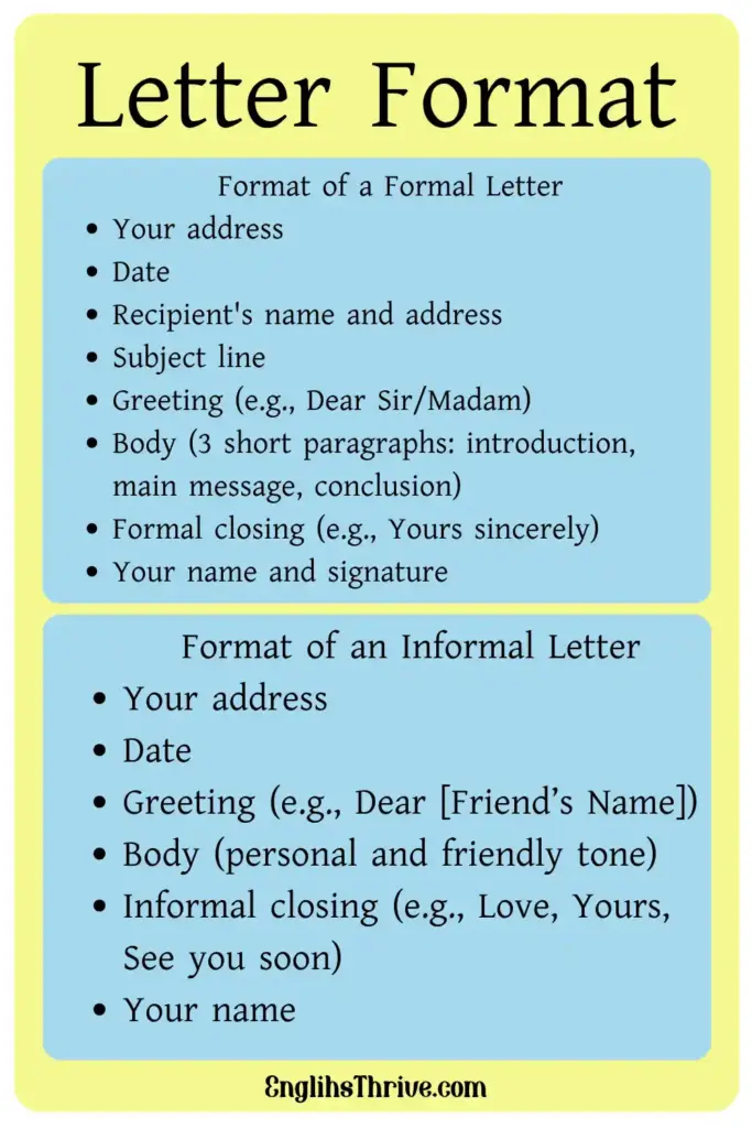 How to Write a Letter in English Grammar