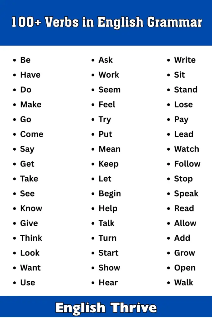 100+ Verbs in English Grammar