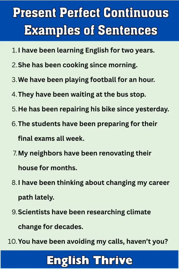 Present Perfect Continuous Examples of Sentences
