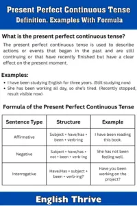 Present Perfect Continuous Tense Definition, Examples With Formula