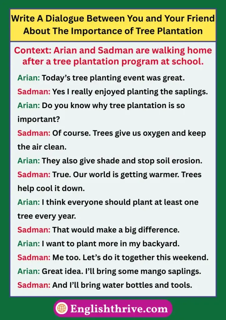 Write A Dialogue Between You and Your Friend About The Importance of Tree Plantation
