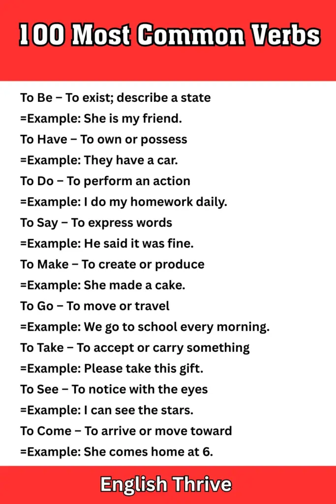 100 Most Common Verbs