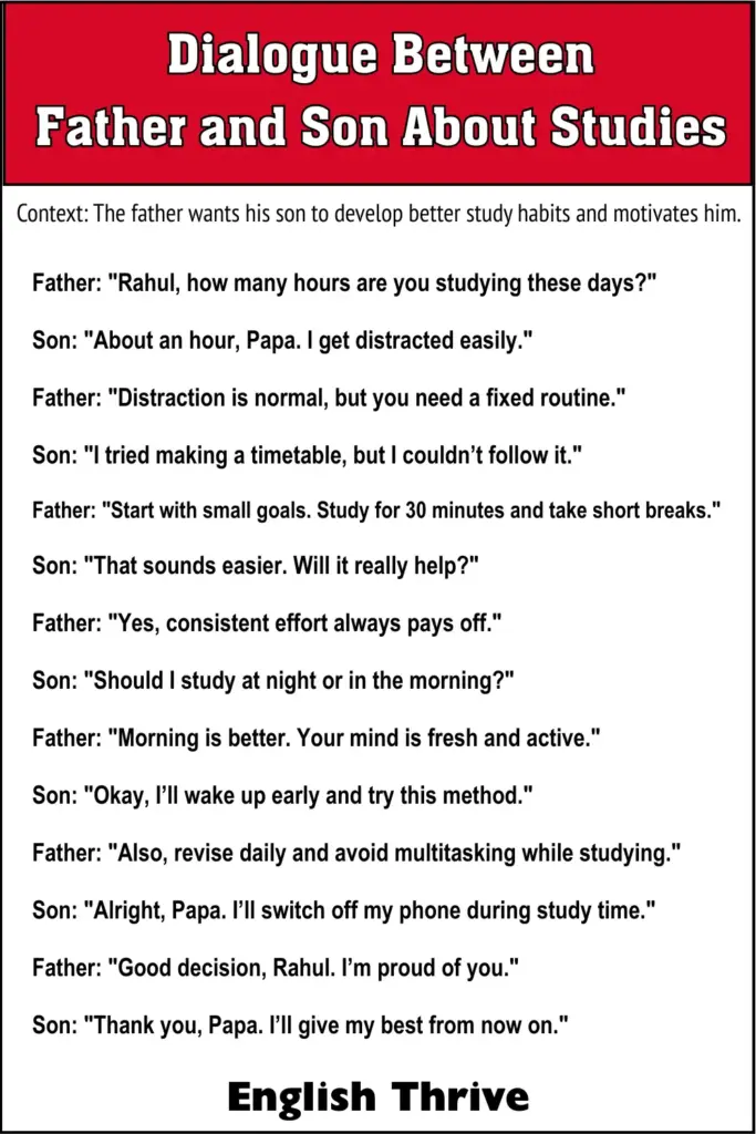 Dialogue Between Father and Son About Studies for Students