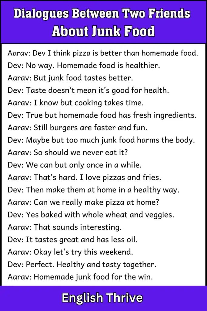 Dialogues Between Two Friends About Junk Food For Students
