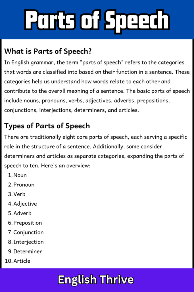 Parts of Speech