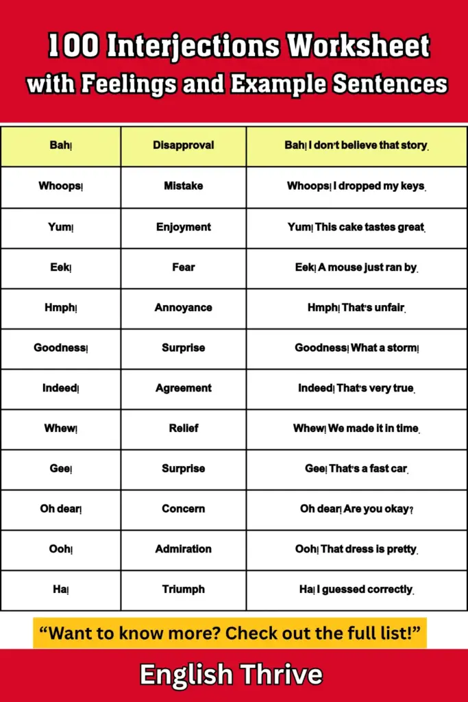 100 Interjections Worksheet with Feelings and Example Sentences