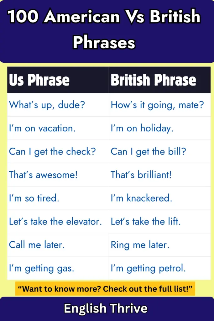 British vs American Phrases