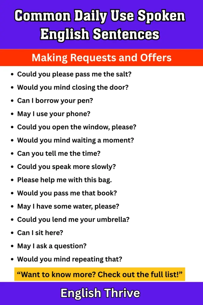 Common Spoken English Sentences for Beginners