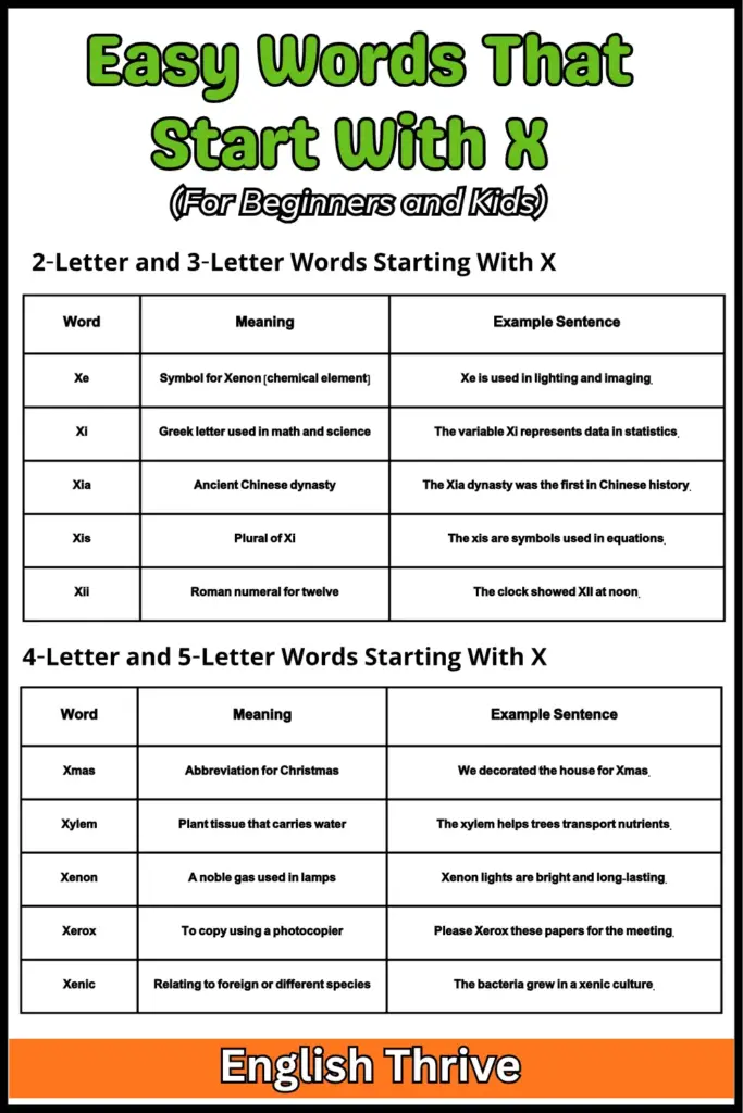 Easy Words That Start With X (For Beginners and Kids)