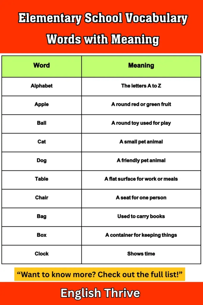 Elementary School Vocabulary Words with Meaning
