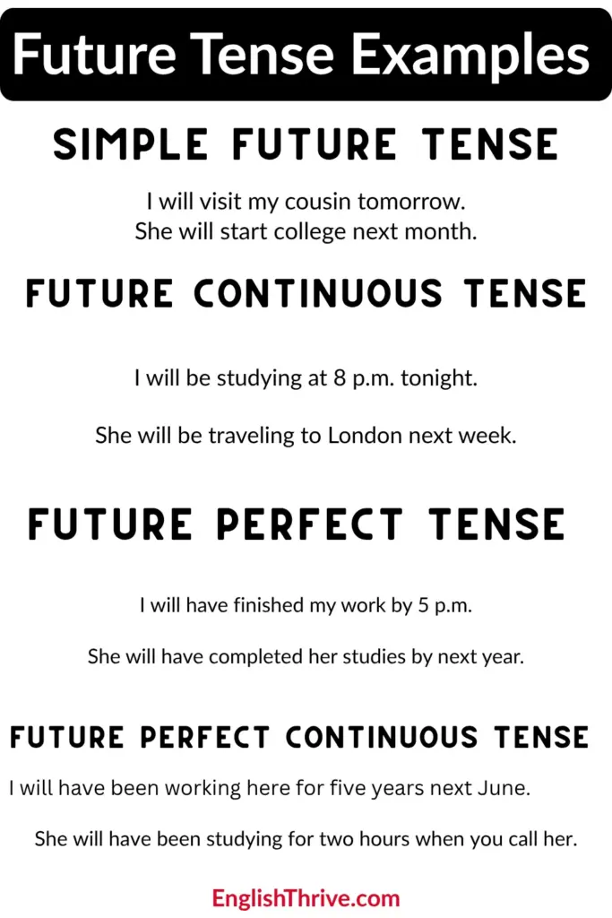  Examples of Present Past and Future Tense 