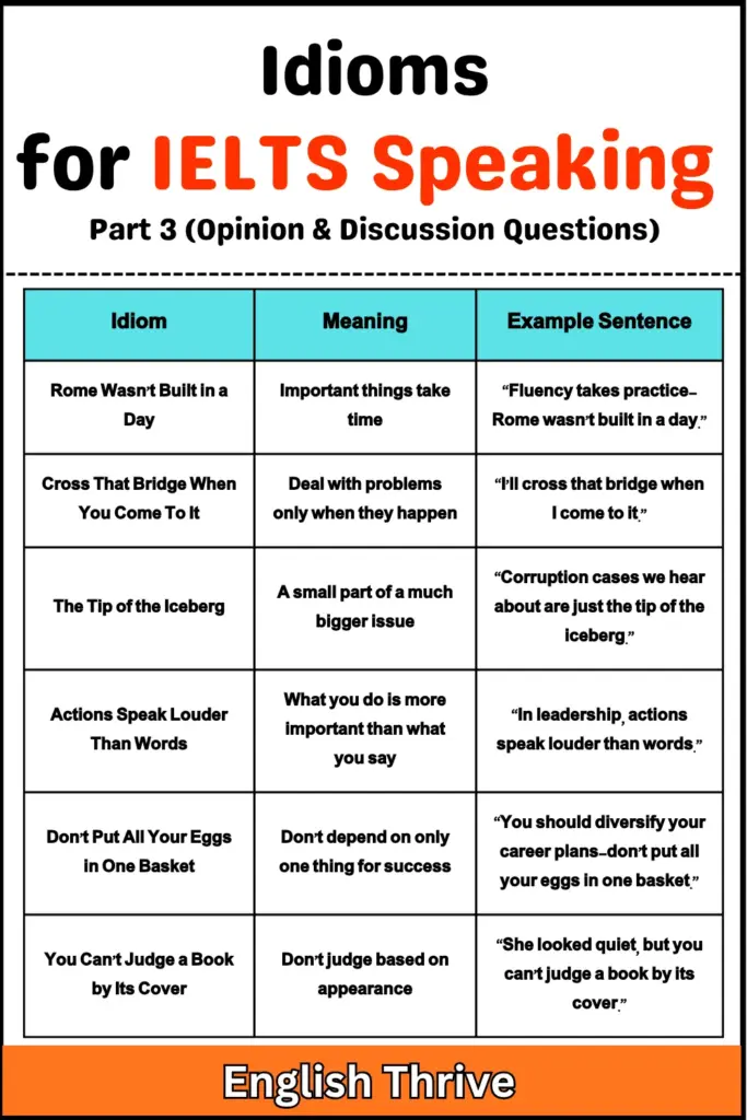 Idioms for IELTS Speaking Part 3 (Opinion & Discussion Questions)