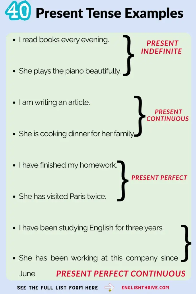  Examples of Present Past and Future Tense 