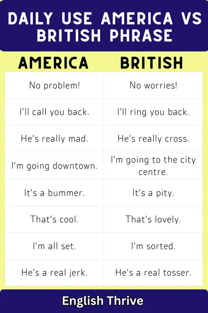 British vs American Phrases