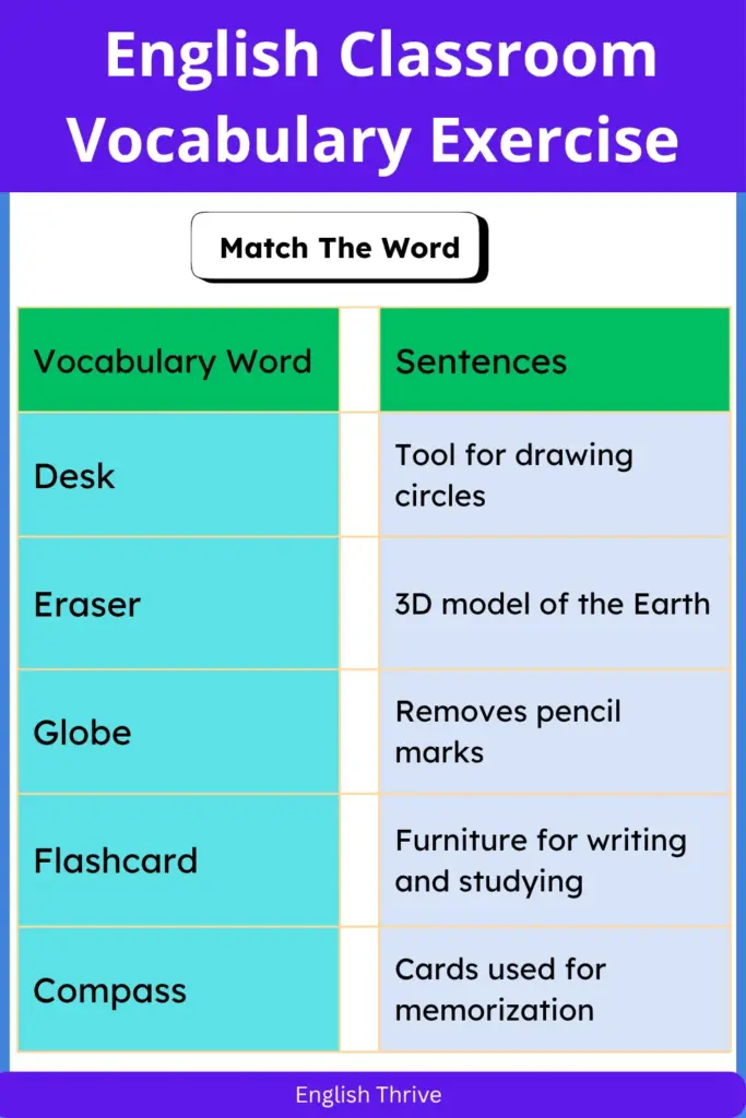 English Classroom Vocabulary for Students