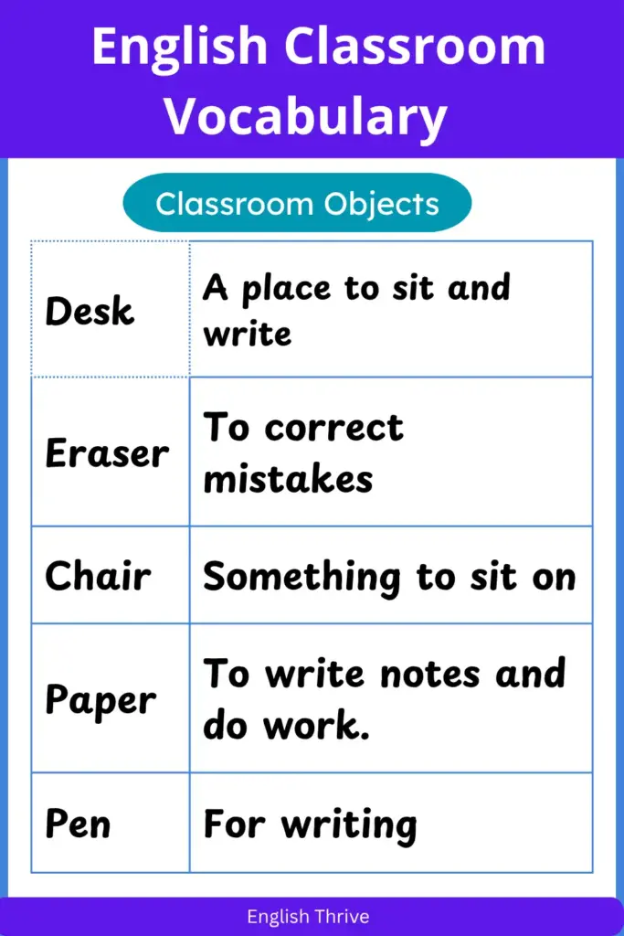 English Classroom vocabulary for students