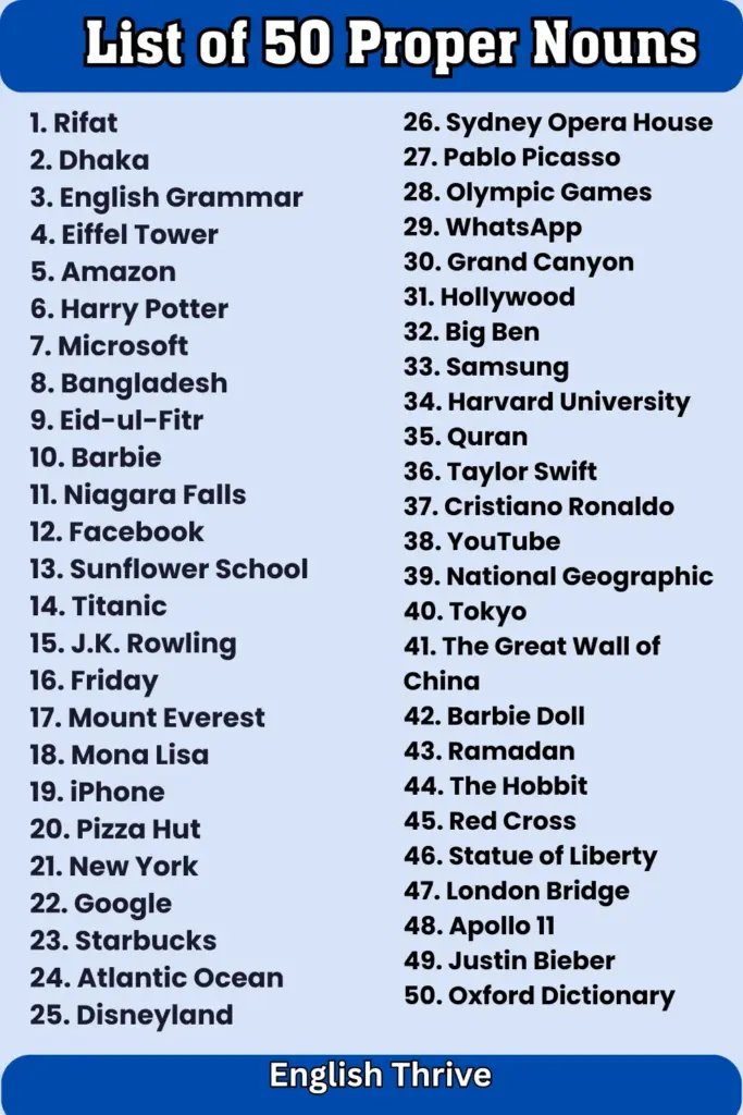 https://englishthrive.com/english-noun-complete-guide/